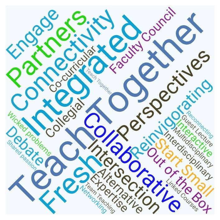 Word cloud featuring terms such as Teach Together, Connectivity, Collaborative, Fresh Perspectives